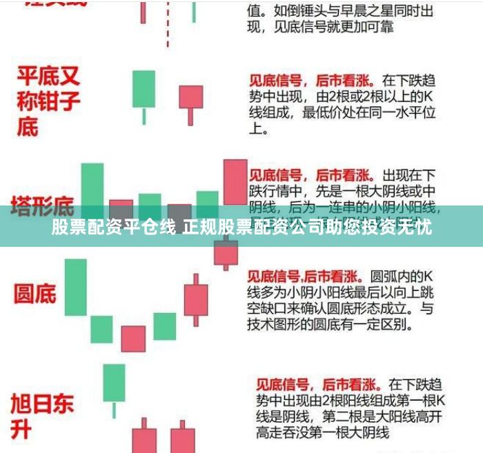 股票配资平仓线 正规股票配资公司助您投资无忧