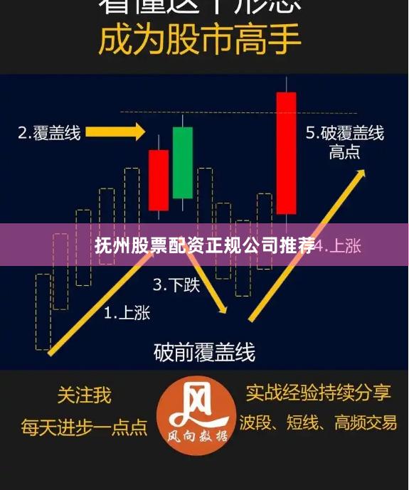 抚州股票配资正规公司推荐