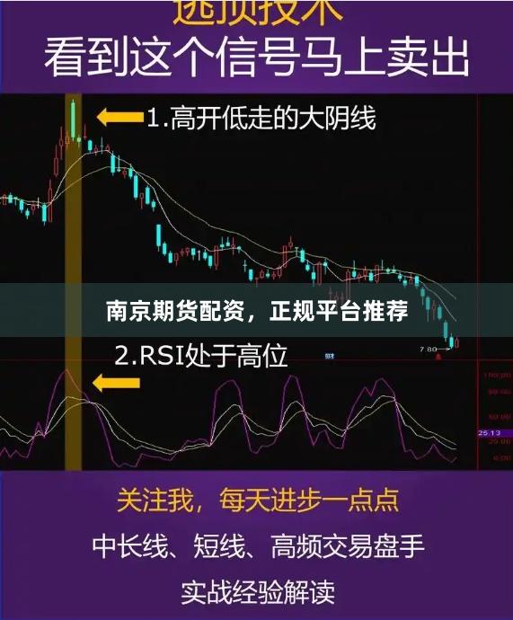 南京期货配资，正规平台推荐